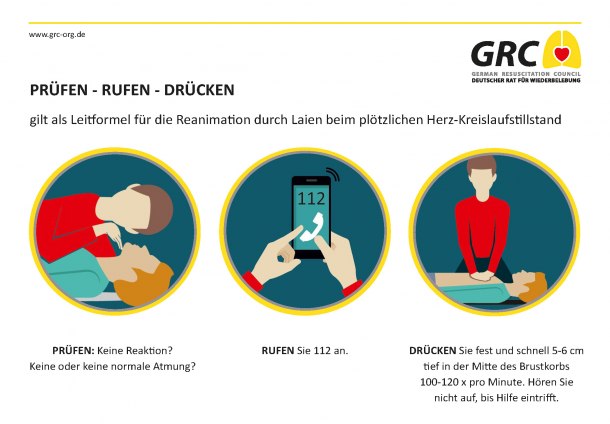 Deutscher Rat für Wiederbelebung German Resuscitation Council (GRC) e.V.